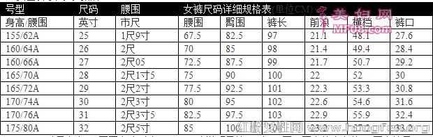 女士裤子尺码对照表让你不再担心网购的衣服不能穿