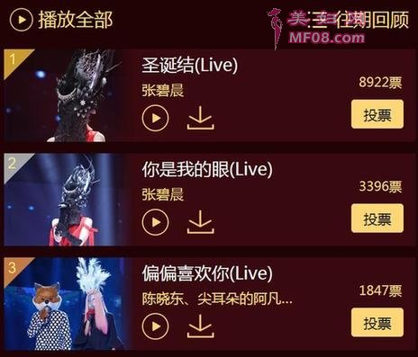 “女帝”身份被揭，网友才是《蒙面唱将》最强猜评团 
