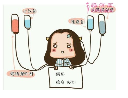 长期单身是有迹可循的