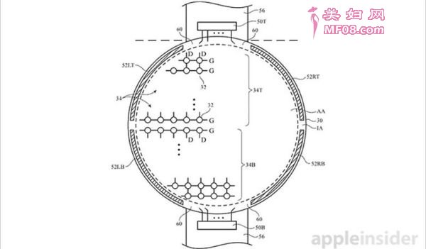 ƻ20151·ݾύר룬ʱApple Watchδȥ̫ʱ䡣ƻApple Watch Series 2ȴδԲαƣ෴ƻֽ̬ȣֻڲӲϽ΢Ҳ˵ȻƻרƻղһƣΪҪƻӲ϶Ҫϴĵ