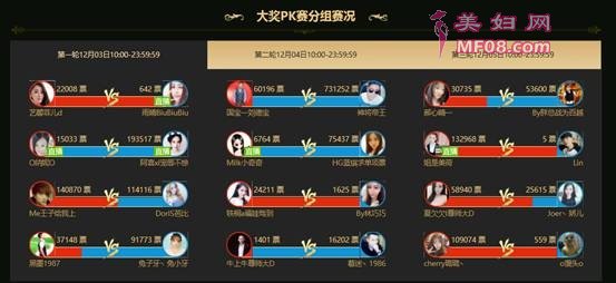 巨星扎堆酷狗直播繁星音乐盛典出席艺人疑敲定