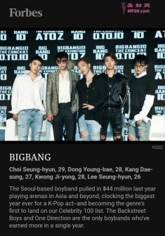 Bigbangѡ˹TOP 30