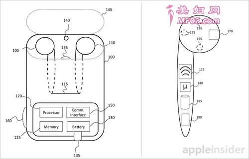 苹果AirPods研发专利（图来自appleinsider）