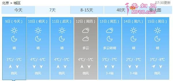 北京本周气温波动下降最低达-8℃ 无持续新雾和霾