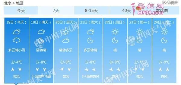 北京天晴寒意浓 今夜将有雪花飘落