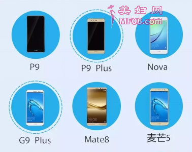 ĿǰEMUI 5.0ĻΪ