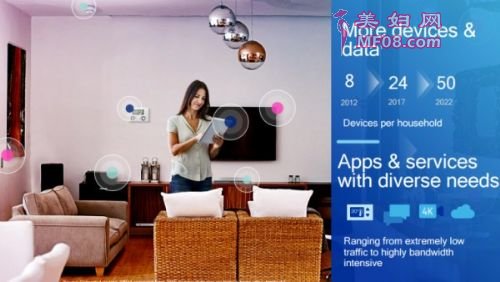 ͨƳ802.11axоƬ Wi-Fi