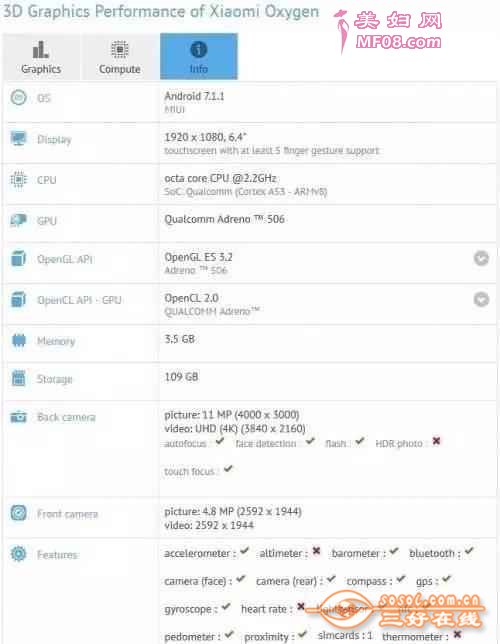 ֮ǰйڸûС ֻMAX26.4Ӣ1080PֱʾƵΪ2.2GHzĸͨ˺˴4GB+128GBڴϣͬʱ䱸ǰ500ؾͷͺ1200ؾͷ֧˫˫ȫͨNFCܣڵ潫