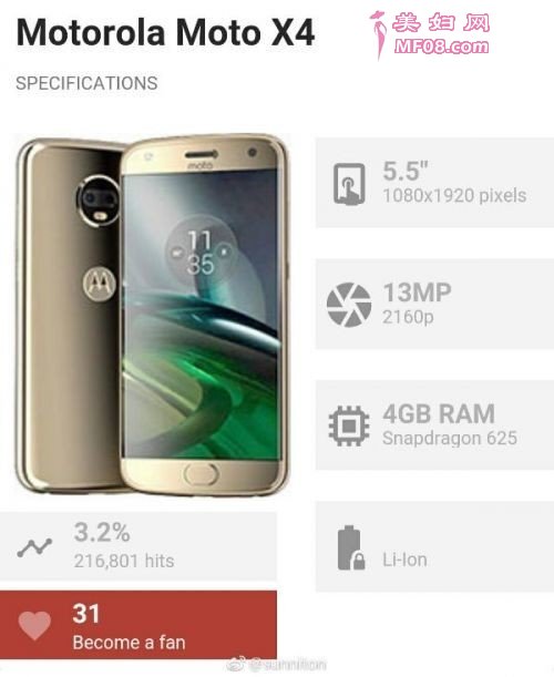 moto X4
