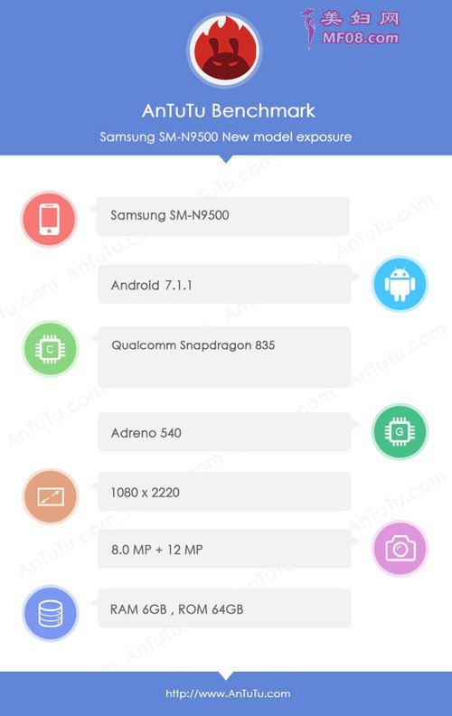 三星盖乐世Note8现身安兔兔