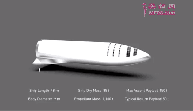  ʱ929ϢSpaceXʼ˰¡·˹뽫ϻǣⲻʲôܡգ˹ڰĴǰAdelaideϷݽʾɴ꽫ʵȫԶԽӿռվҪκθԤ