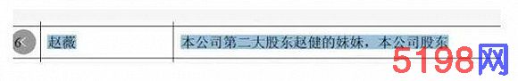 A ޱԽɩӳΪʲô飿