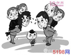 ƶŮ 15 ֪