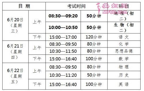 东莞中考时间