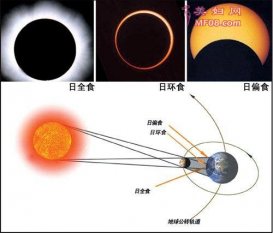 칷ҧաƫʳγɵġʾͼ ƫʳô