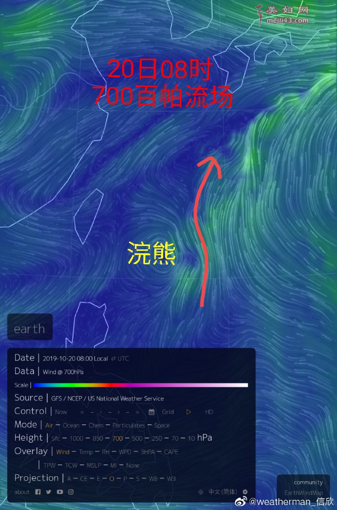 图7