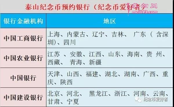 泰山纪念吧预约银行