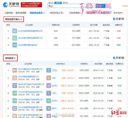 ▲天眼查显示，其妻子蔡某英也是多家公司的法定代表人、股东