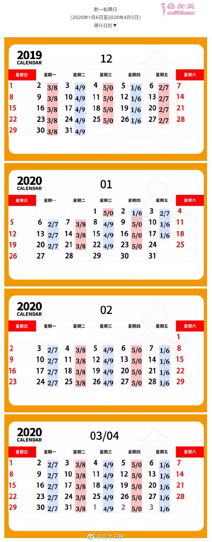 2020河北限行日历