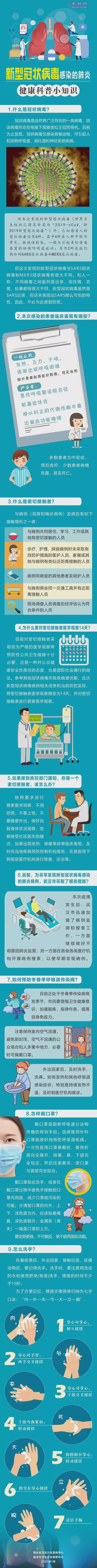健康湖北