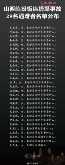 山西襄汾聚仙饭店坍塌事故29名遇难者名单公布