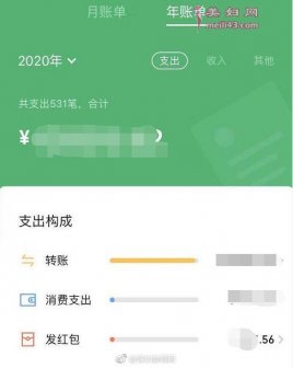 2020΢˵ô 2020΢˵ѯ