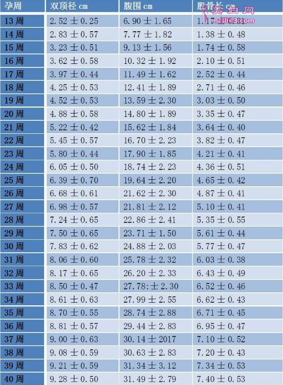 ̥Χ39˳