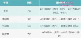 ڸ2021ôշѣҪ