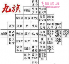 Ŵ嵽ʲô ܵǣΪβ