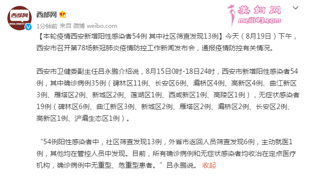 今天西安疫请最新消息请况：本轮疫请新增阳新感染者54例