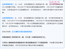 죨101գ麣Ϣ012ʱ֢״Ⱦ