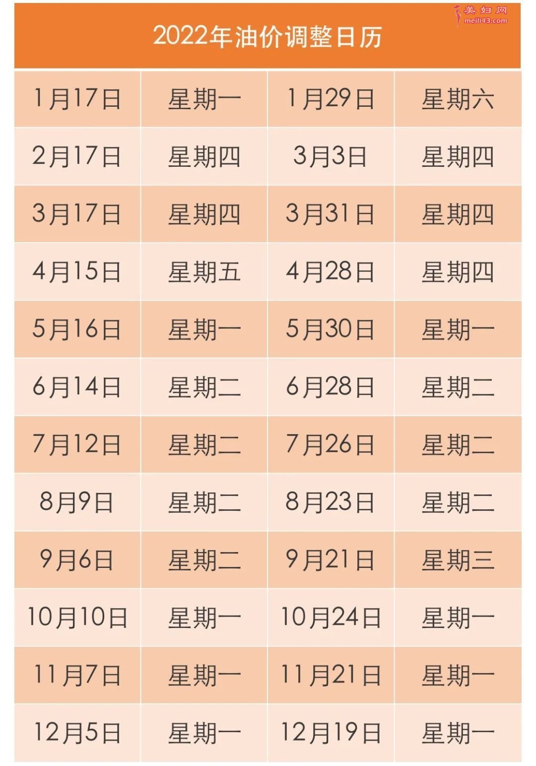 2022ͼ۵ʱ(+۹)