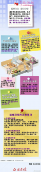 ֮󣬿ں졢ˢ𣿱Ҫô