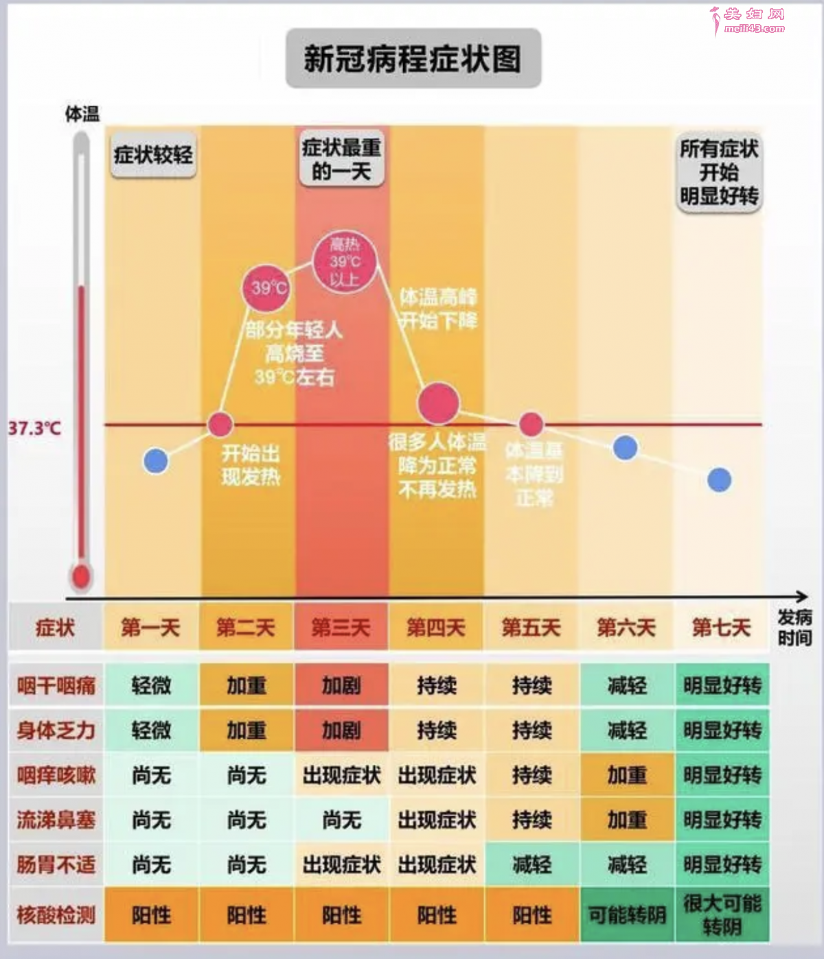 图片来源：北京日报